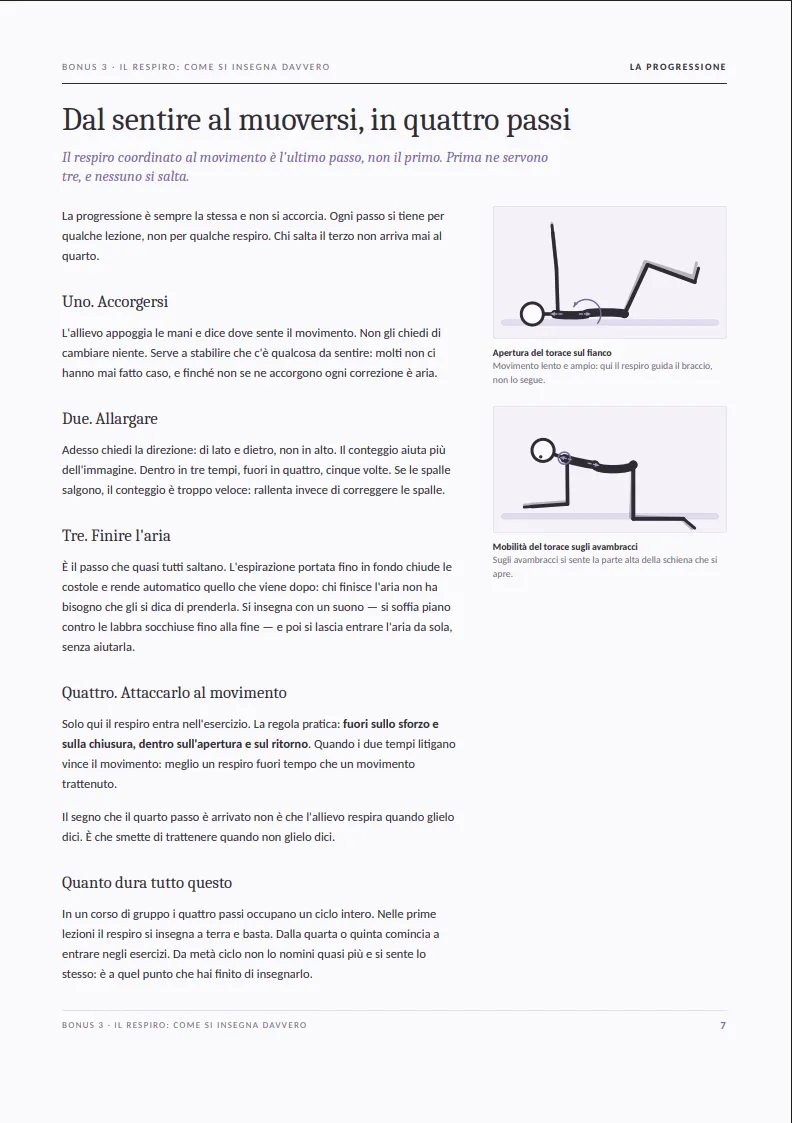 Pagina reale del MasterPack Pilates Pro 2