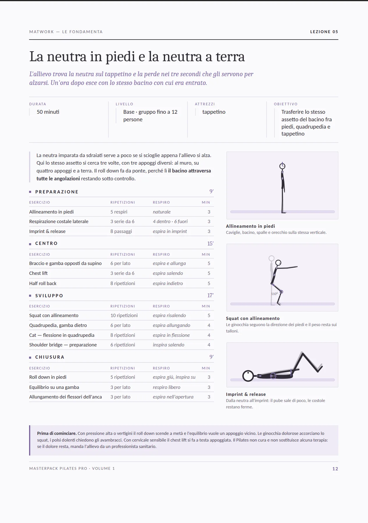Pagina reale del MasterPack Pilates Pro 5
